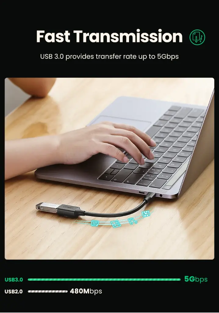 UGREEN Adaptador OTG Tipo-C a USB