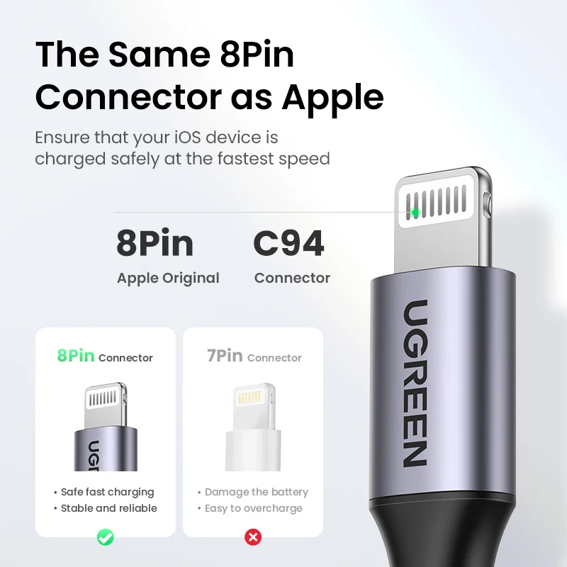 UGREEN Cable Tipo-C a Lightning MFI 2M 20W para Iphone