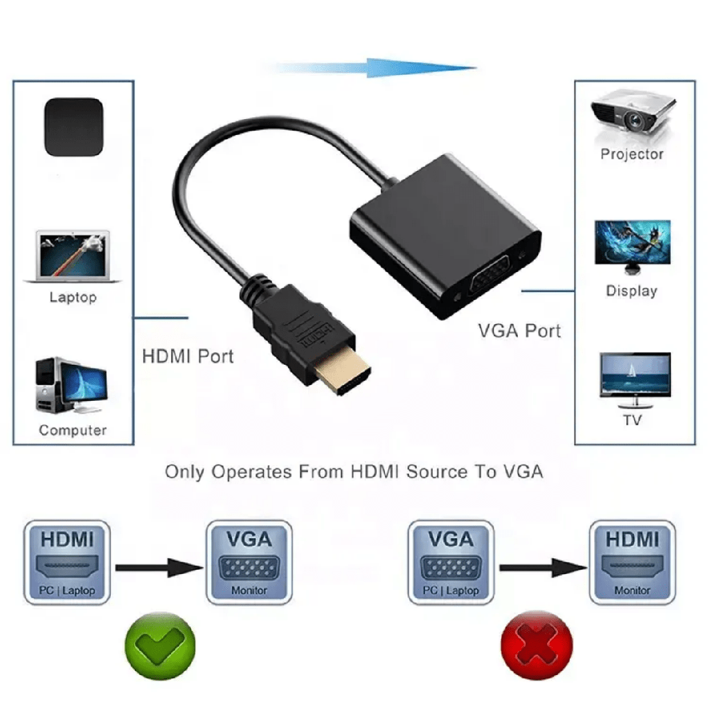 Convertidor HDMI a VGA Cable con audio