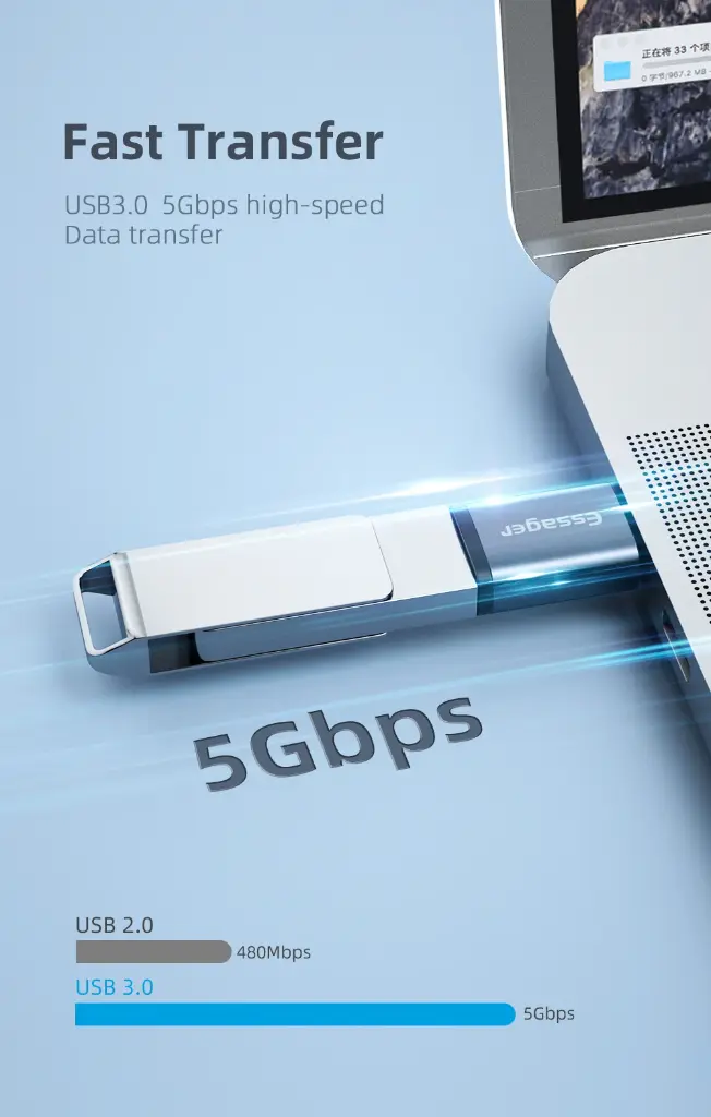 ESSAGER Adaptador OTG Tipo-C a USB y USB a Tipo-C 3.0