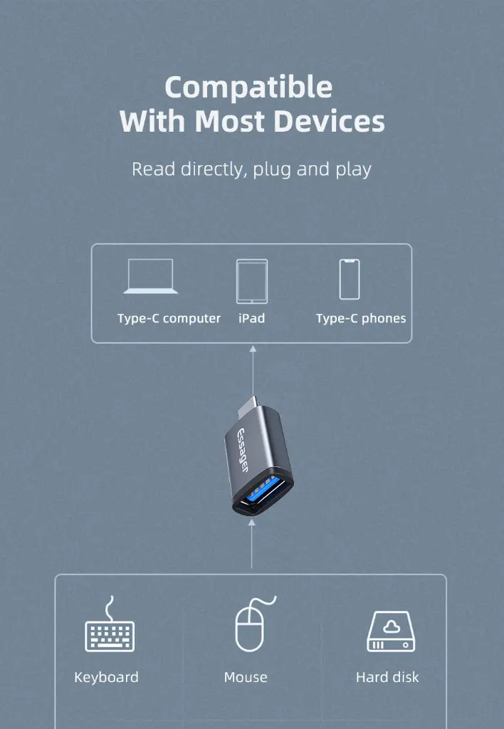 ESSAGER Adaptador OTG Tipo-C a USB y USB a Tipo-C 3.0