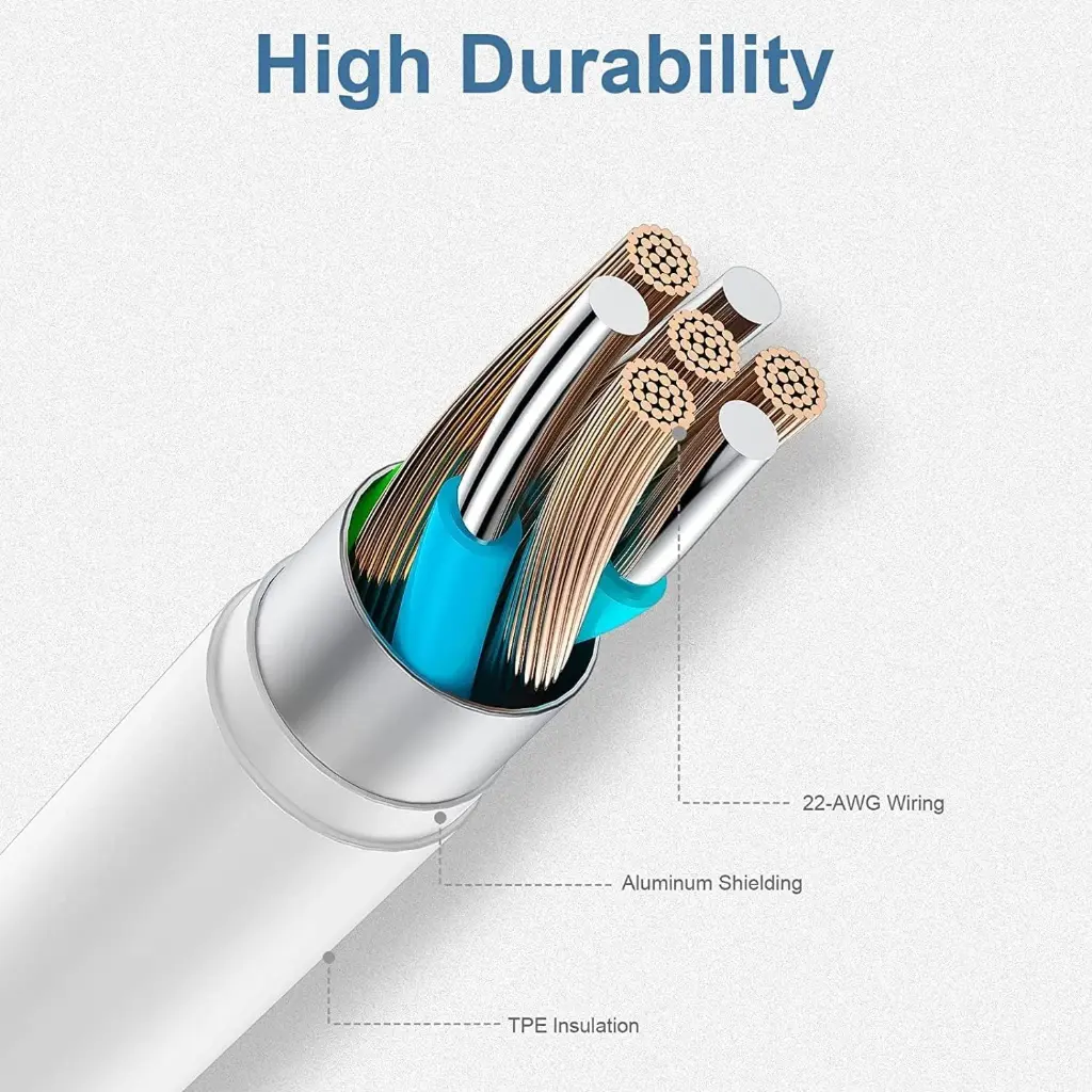 Cable USB a Lightning MFI 2.4A 1M para Iphone