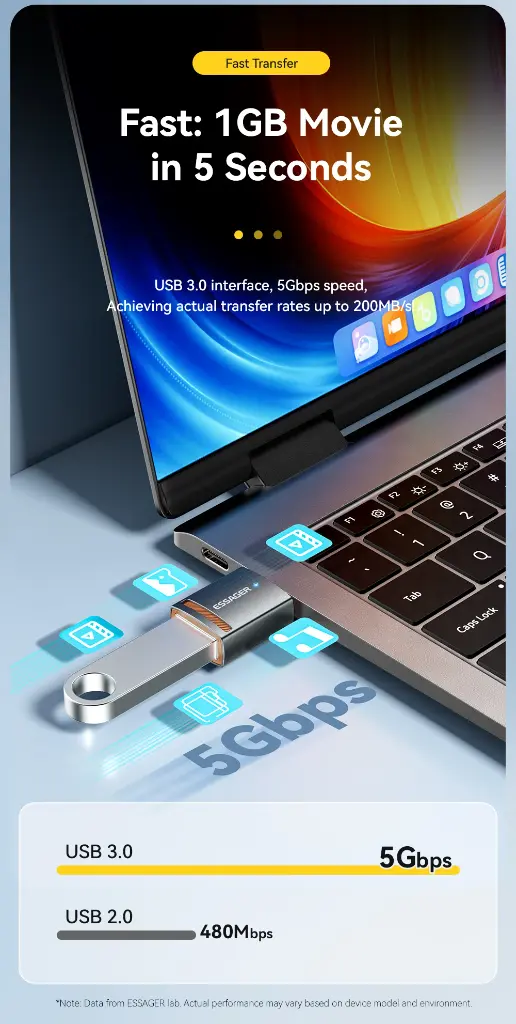 ESSAGER Adaptador OTG USB-Tipo-C