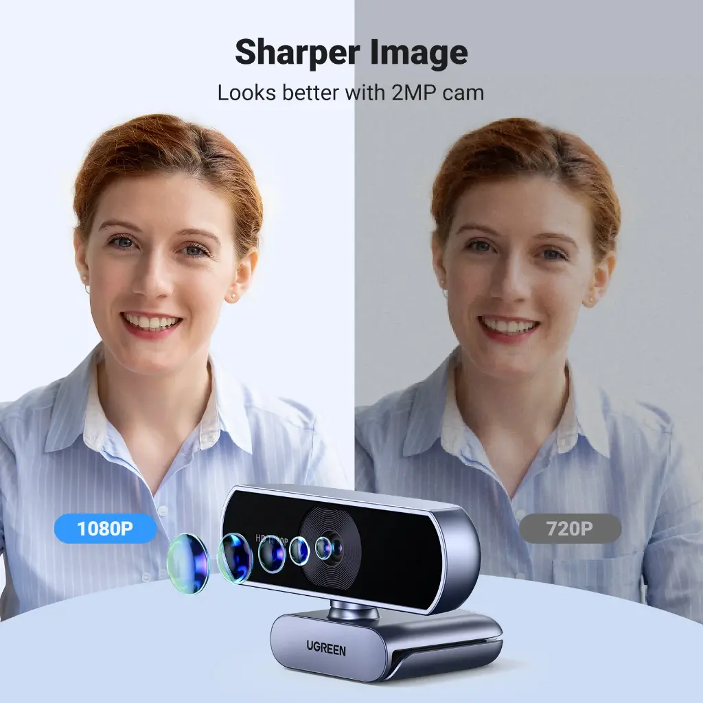 UGREEN Camara Web USB 1080P 30FPS C/Mic