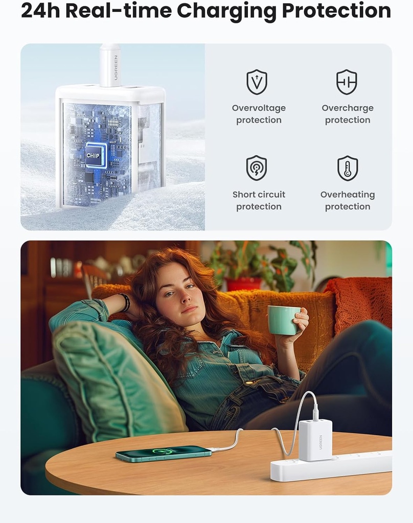 UGREEN Cargador 65W 3Puertos 2Tipo-C/1USB Carga Rapida