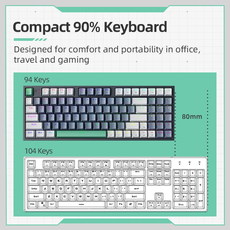 MACHENIKE Teclado Mecanico USB K500 94 Teclas Switch Cafe RGB Gaming