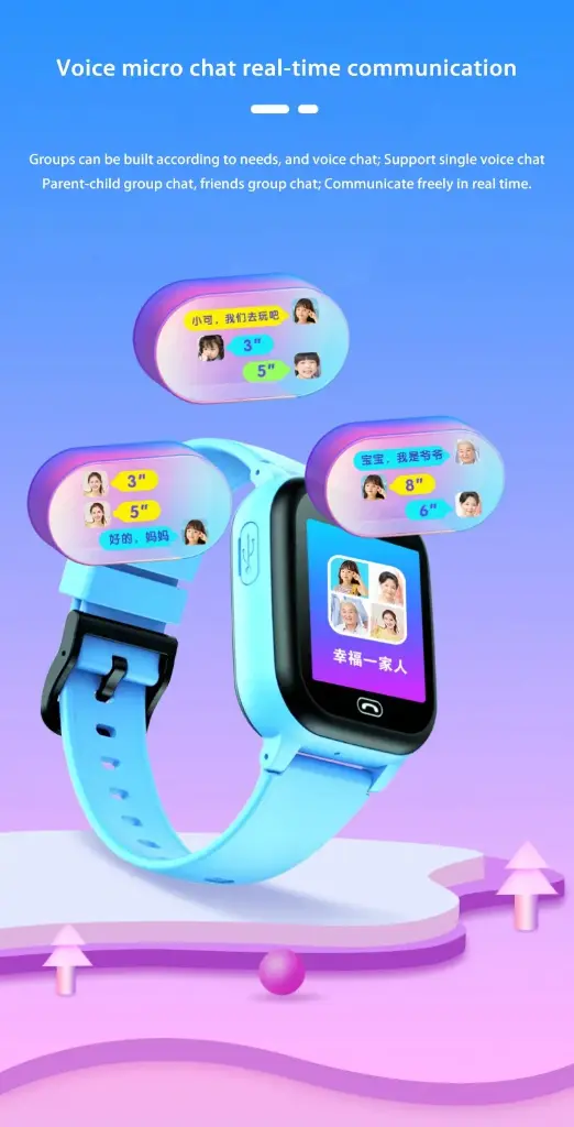 XIAOMI KIDS Smartwatch 4G GPS Camara