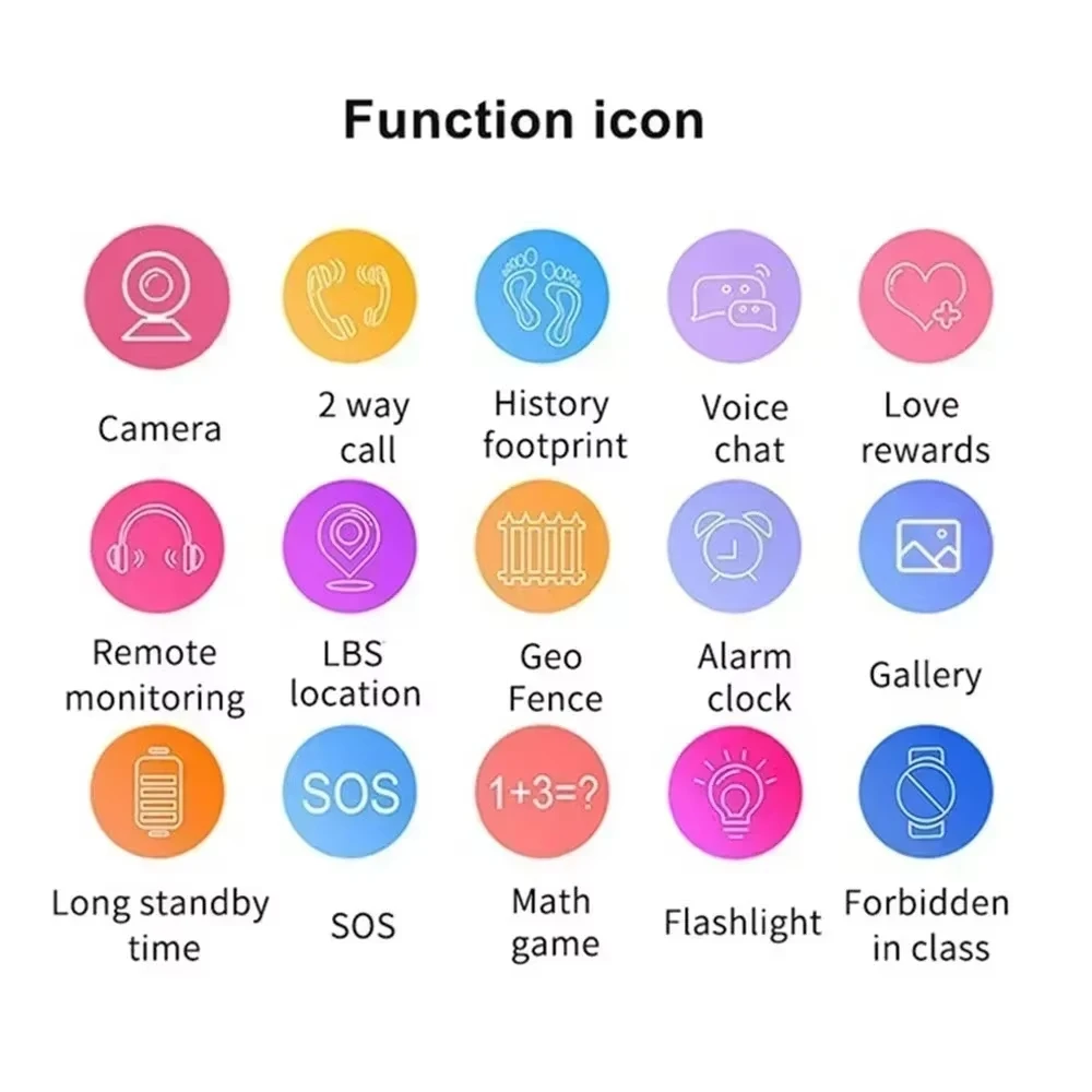 XIAOMI KIDS Smartwatch 4G GPS Camara
