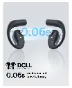 BASEUS Manos Libres Open-Ear Eli 10i Fit