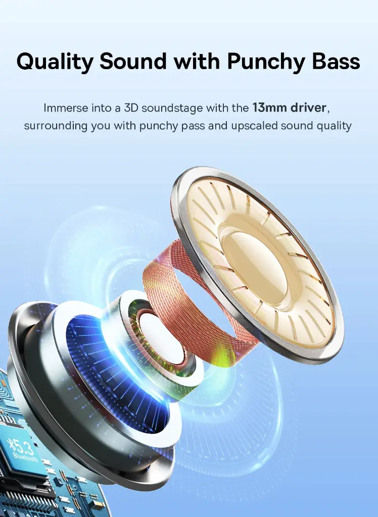 BASEUS Manos Libres Inalambricas E16 Bowie BT5.3 