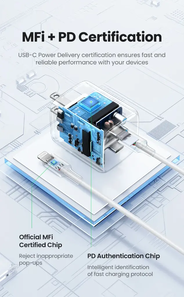 Ugreen NEXODE Cargador Tipo-C 45W GaN Carga Rapida