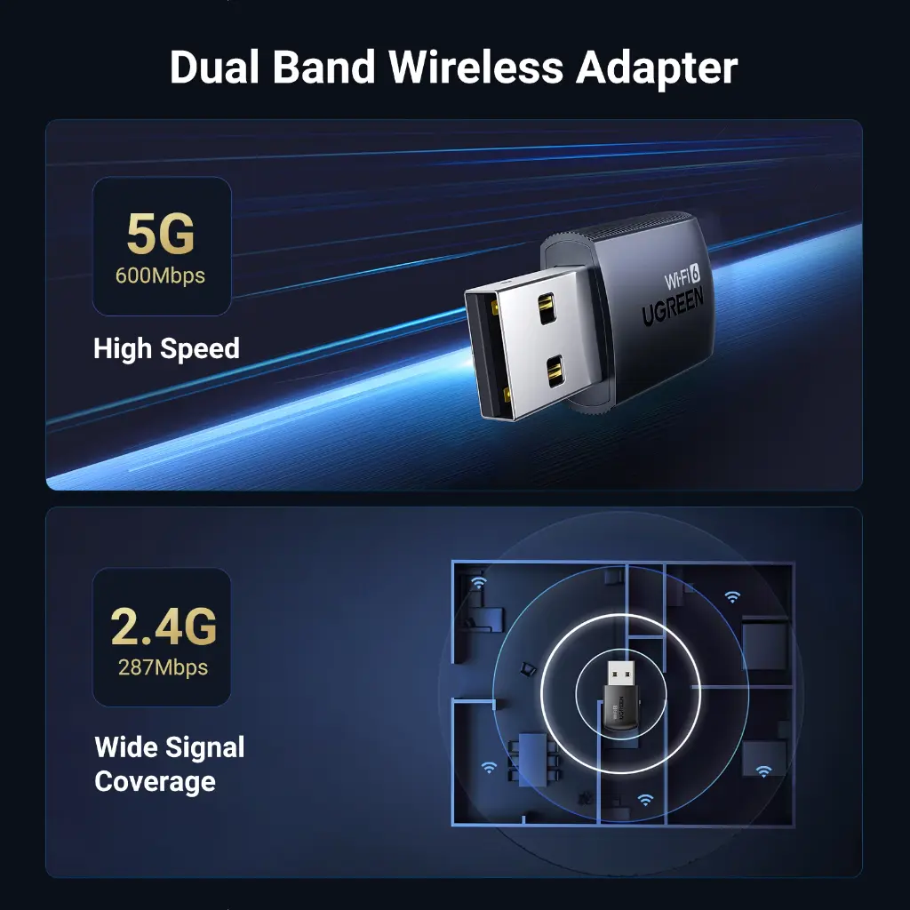 UGREEN Adaptador USB Wifi AX900 Wifi6 5G/2.4G