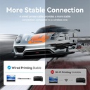VENTION Cable USB para Impresoras 2M