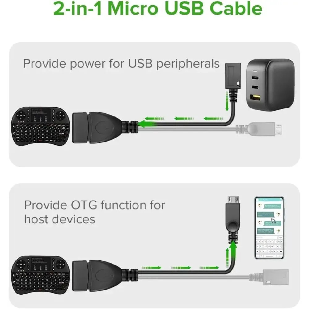 Cable OTG Tipo "Y" Micro USB FireTV Fire Stick,