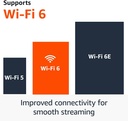 Amazon Fire TV Stick 4K