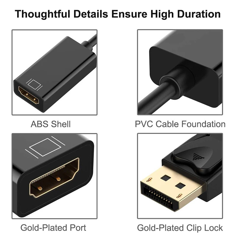 Convertidor DP a HDMI 4K/1080P CONGDI