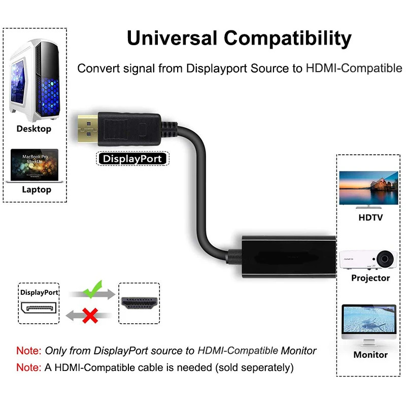 Convertidor DP a HDMI 4K/1080P CONGDI