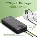 rnOas.E PowerBank 20000 mAh, carga rápida de 22.5W