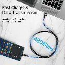 ESSAGER Cable USB a Tipo-C 7A 100W