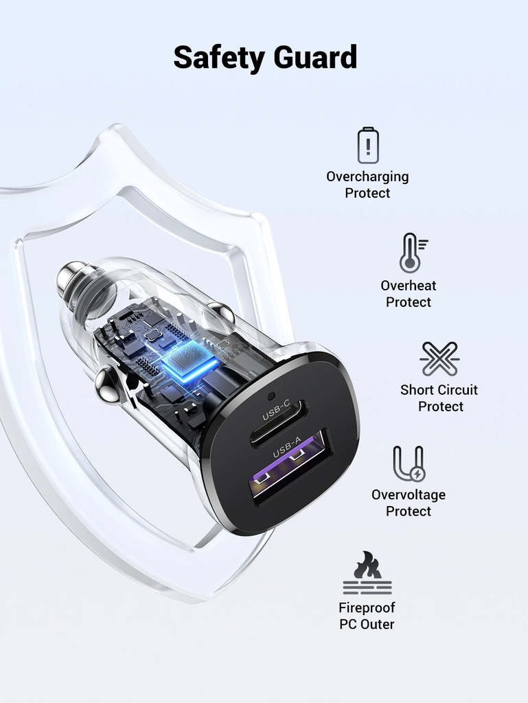 UGREEN Cargador Auto 30W 12/24V Black