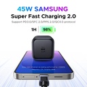 UGREEN Cargador 45W 1P PDA3.0 QC3.0 GaN