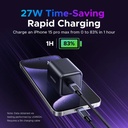 UGREEN Cargador 45W 1P PDA3.0 QC3.0 GaN