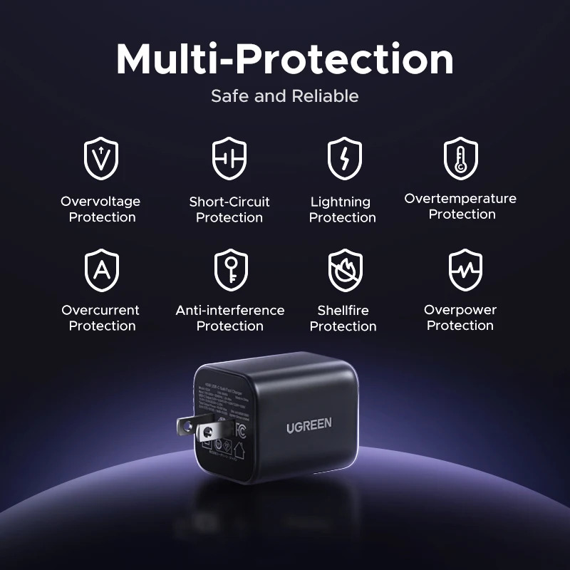 UGREEN Cargador 45W 1P PDA3.0 QC3.0 GaN