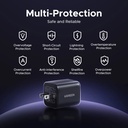 UGREEN Cargador 45W 1P PDA3.0 QC3.0 GaN