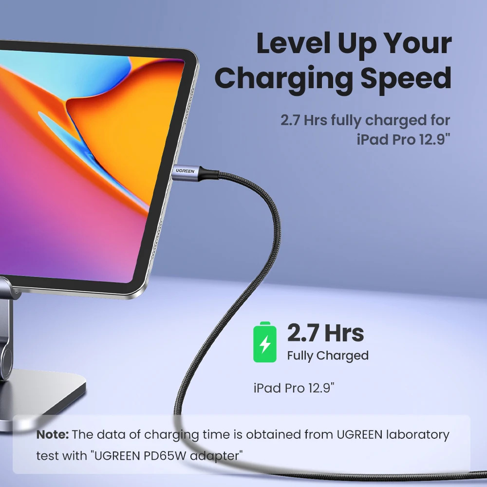 UGREEN Cable Tipo-C a Tipo-C PVC 60W