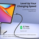 UGREEN Cable Tipo-C a Tipo-C PVC 60W