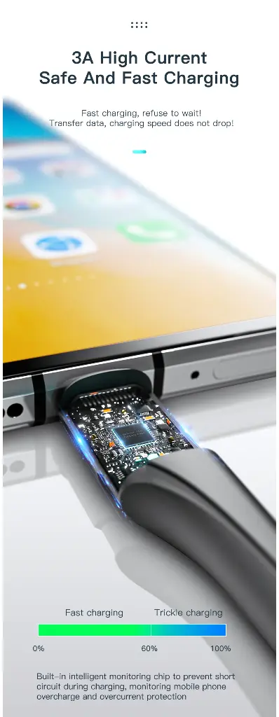ESSAGER Cable USB Tipo-C 1M 2.4A Carga Rapida/Datos LED
