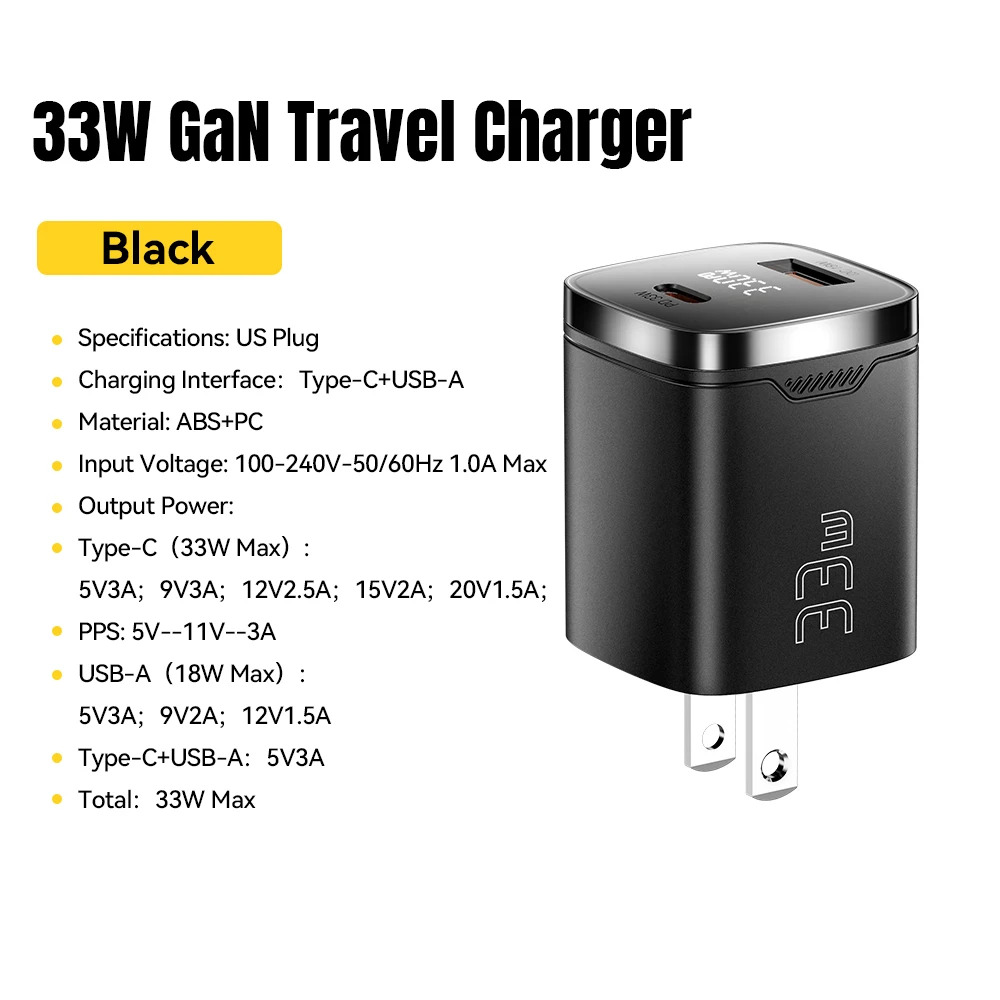ESSAGER Cargador GaN 33W Carga Rapida PD Doble Puerto Tipo-C/USB-A
